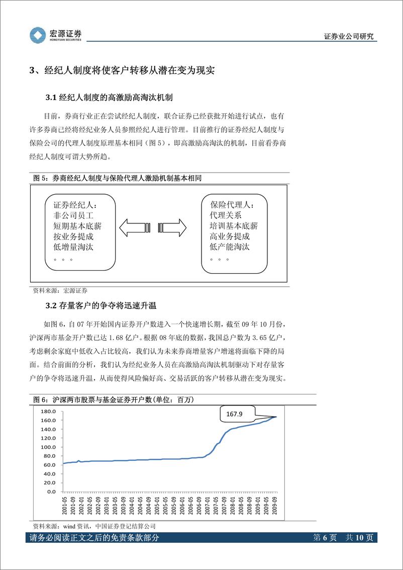 《海通证券（宏源证券）-深度报告-融资融券的最大受益者-091222》 - 第6页预览图