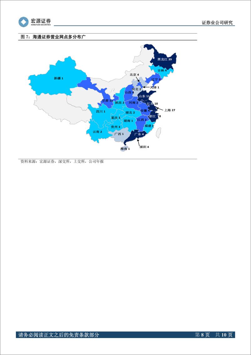 《海通证券（宏源证券）-深度报告-融资融券的最大受益者-091222》 - 第8页预览图