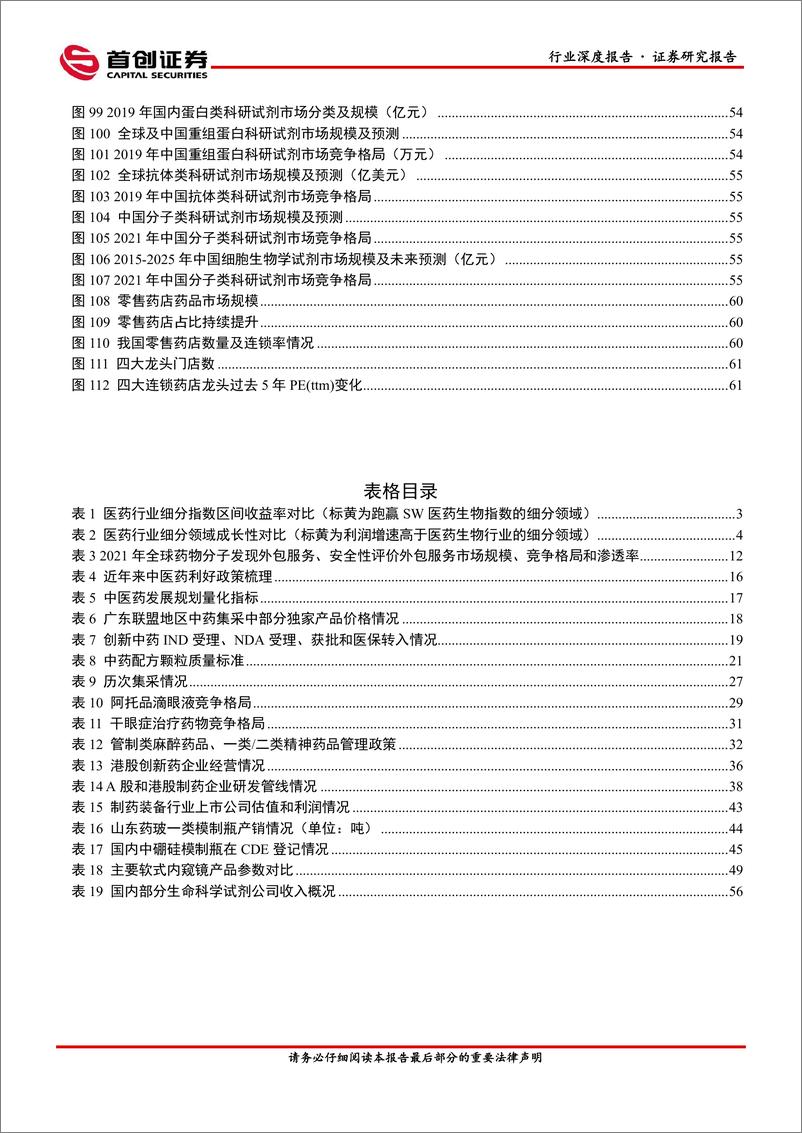 《医药行业2022年中期投资策略：新起点，再出发-20220628-首创证券-68页》 - 第6页预览图