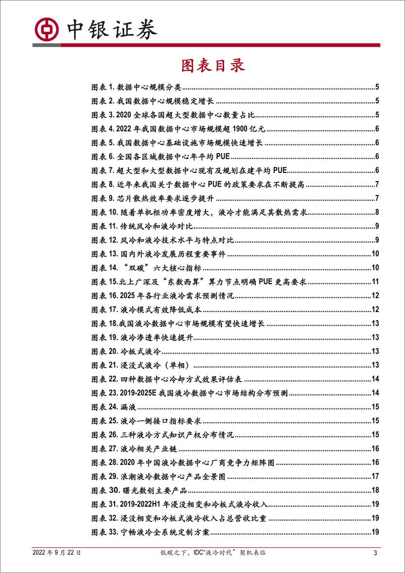 《计算机行业云计算专题报告之五：低碳之下，IDC“液冷时代”契机来临-20220922-中银国际-26页》 - 第4页预览图