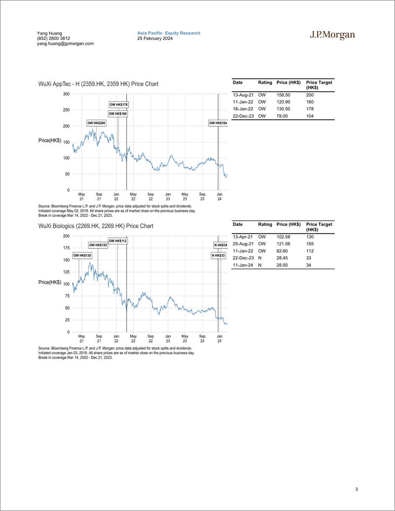 《JPMorgan-China CXO  Scope of theBiosecure Ac could get narrower i...-106691125》 - 第3页预览图