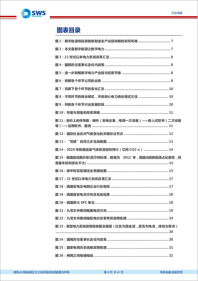 《计算机行业“智”造TMT系列深度之十七暨数字能源之电力：“双碳”催生“数字电力”存量与增量大机会！-20220412-申万宏源-47页》 - 第5页预览图