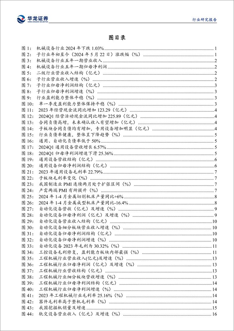 《机械设备行业2023年报及2024年一季报综述：行业业绩分化，把握结构性投资机会-240524-华龙证券-29页》 - 第5页预览图