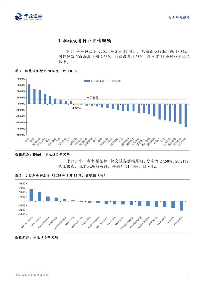 《机械设备行业2023年报及2024年一季报综述：行业业绩分化，把握结构性投资机会-240524-华龙证券-29页》 - 第7页预览图