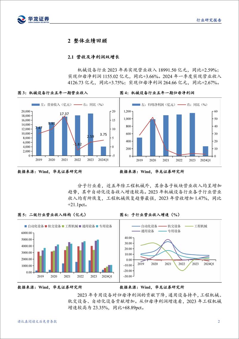 《机械设备行业2023年报及2024年一季报综述：行业业绩分化，把握结构性投资机会-240524-华龙证券-29页》 - 第8页预览图