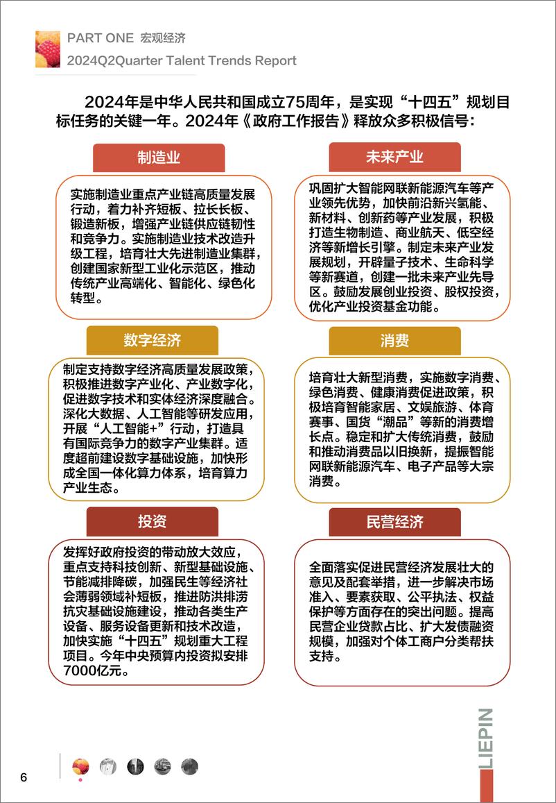 《猎聘季度招聘调研报告-2024年第二季度》 - 第6页预览图