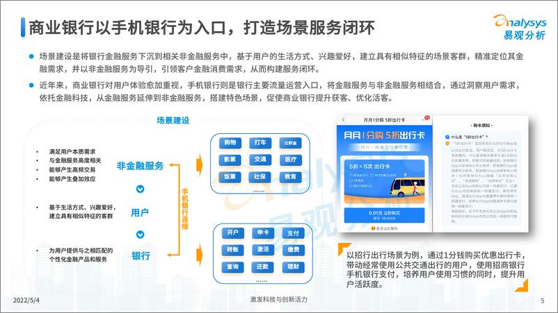 《易观分析发布：上市商业银行手机银行场景建设专题分析-22页》 - 第6页预览图