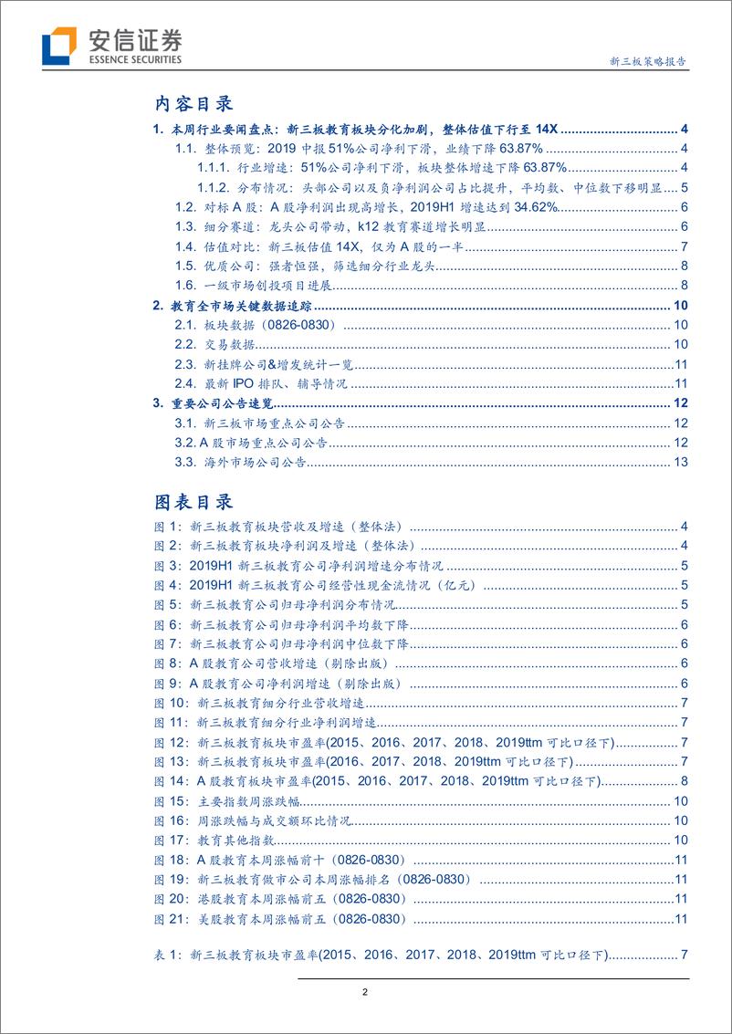 《教育行业全市场教育策略报告：新三板教育板块分化加剧，整体估值下行至14X-20190905-安信证券-15页》 - 第3页预览图