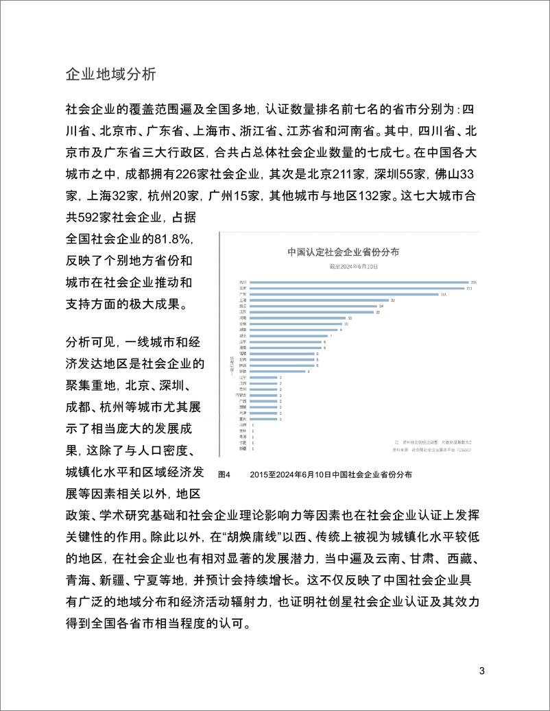 《社创星_ 社会企业认定统计报告_2015年-2024年_》 - 第4页预览图