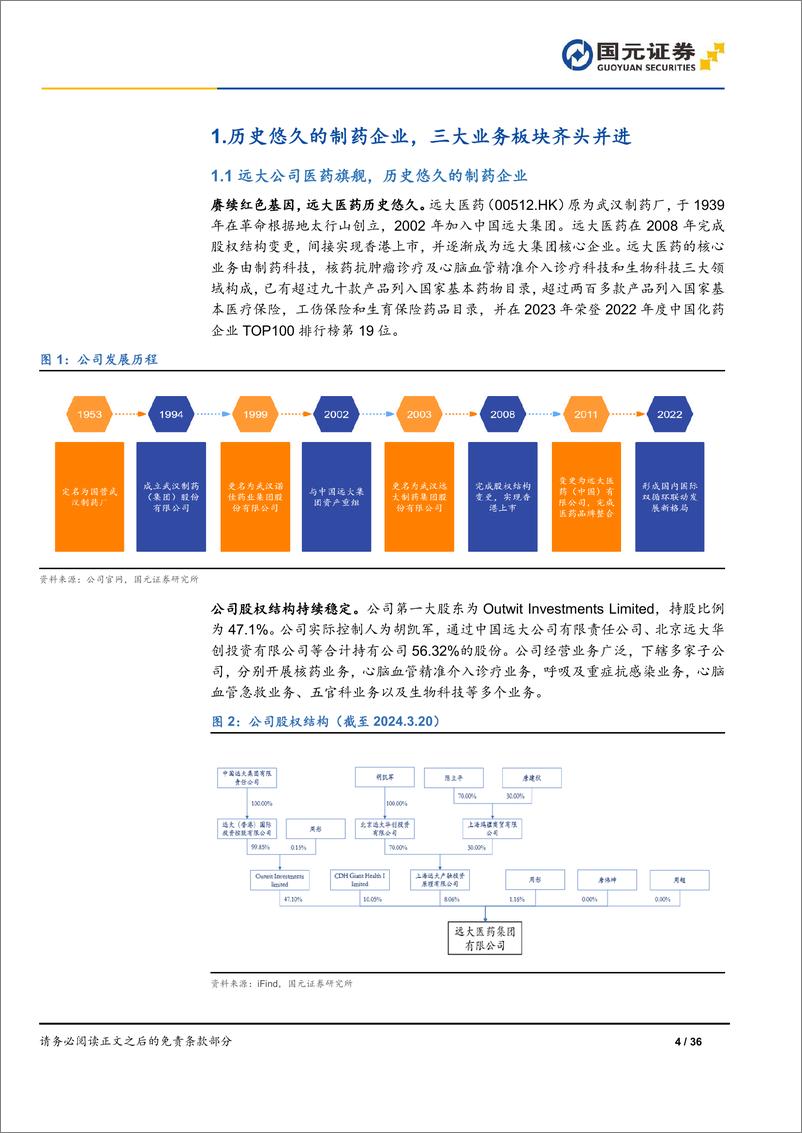 《国元证券-远大医药-0512.HK-首次覆盖报告：多业务齐头并进，核药引领发展》 - 第4页预览图