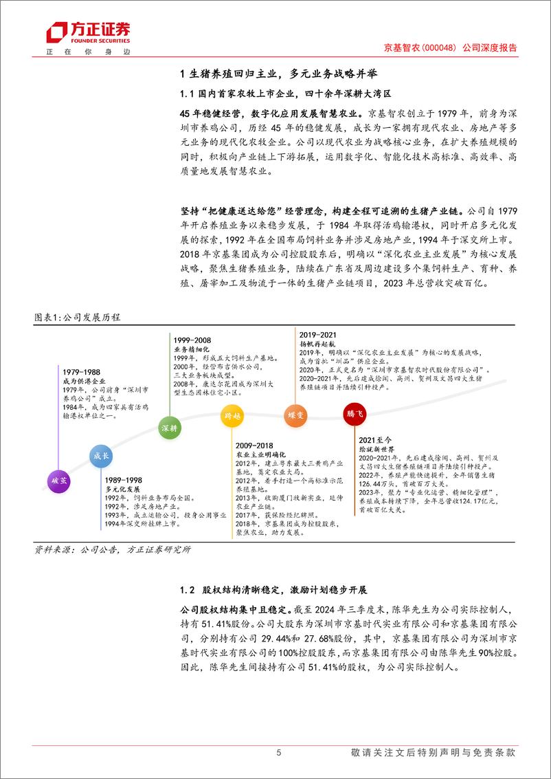 《京基智农(000048)公司深度报告：智慧养殖模式行业领先，成本及规模扩张优势独树一帜-250110-方正证券-23页》 - 第5页预览图