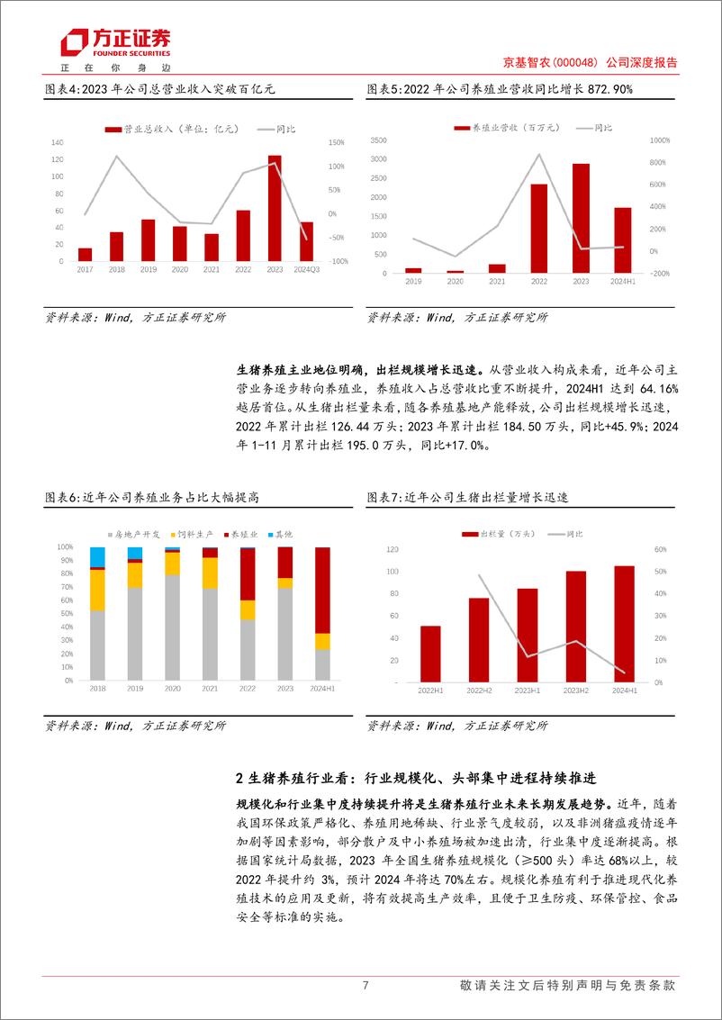 《京基智农(000048)公司深度报告：智慧养殖模式行业领先，成本及规模扩张优势独树一帜-250110-方正证券-23页》 - 第7页预览图