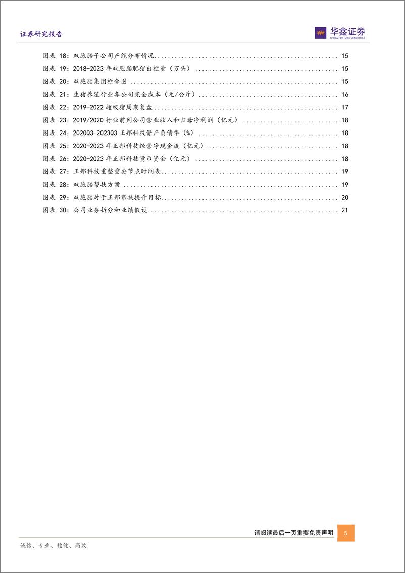 《正邦科技(002157)公司深度报告：重整归来内化双胞胎体系，合并可期迈向行业第一梯队-241126-华鑫证券-26页》 - 第5页预览图