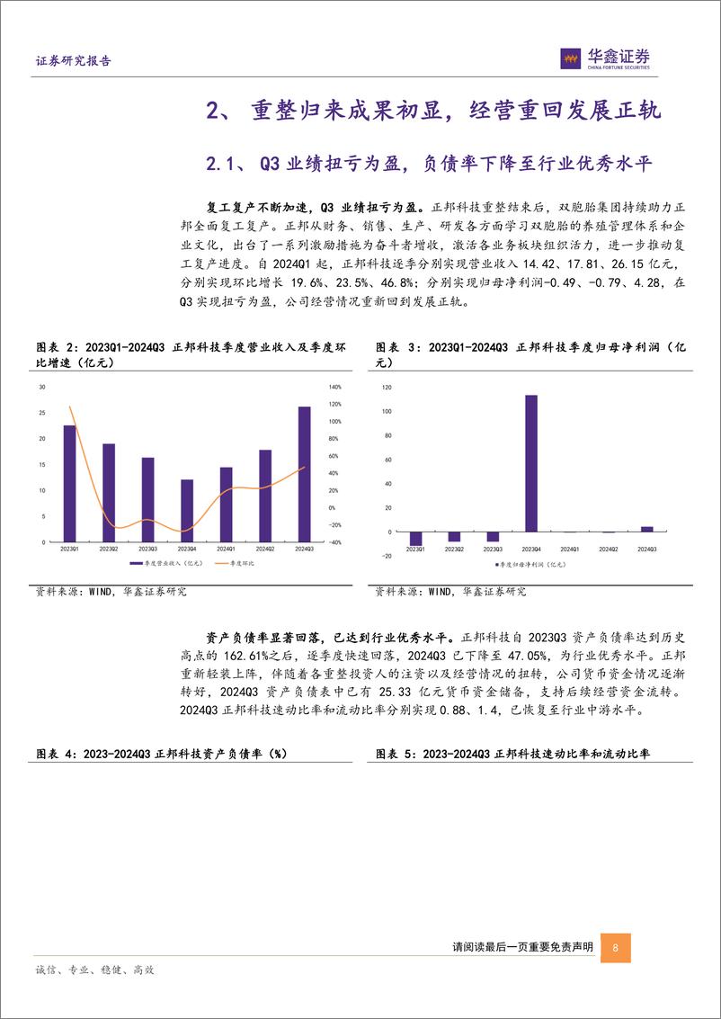 《正邦科技(002157)公司深度报告：重整归来内化双胞胎体系，合并可期迈向行业第一梯队-241126-华鑫证券-26页》 - 第8页预览图