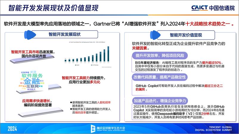 《AIGC重构应用开发智能化新格局-19页》 - 第6页预览图