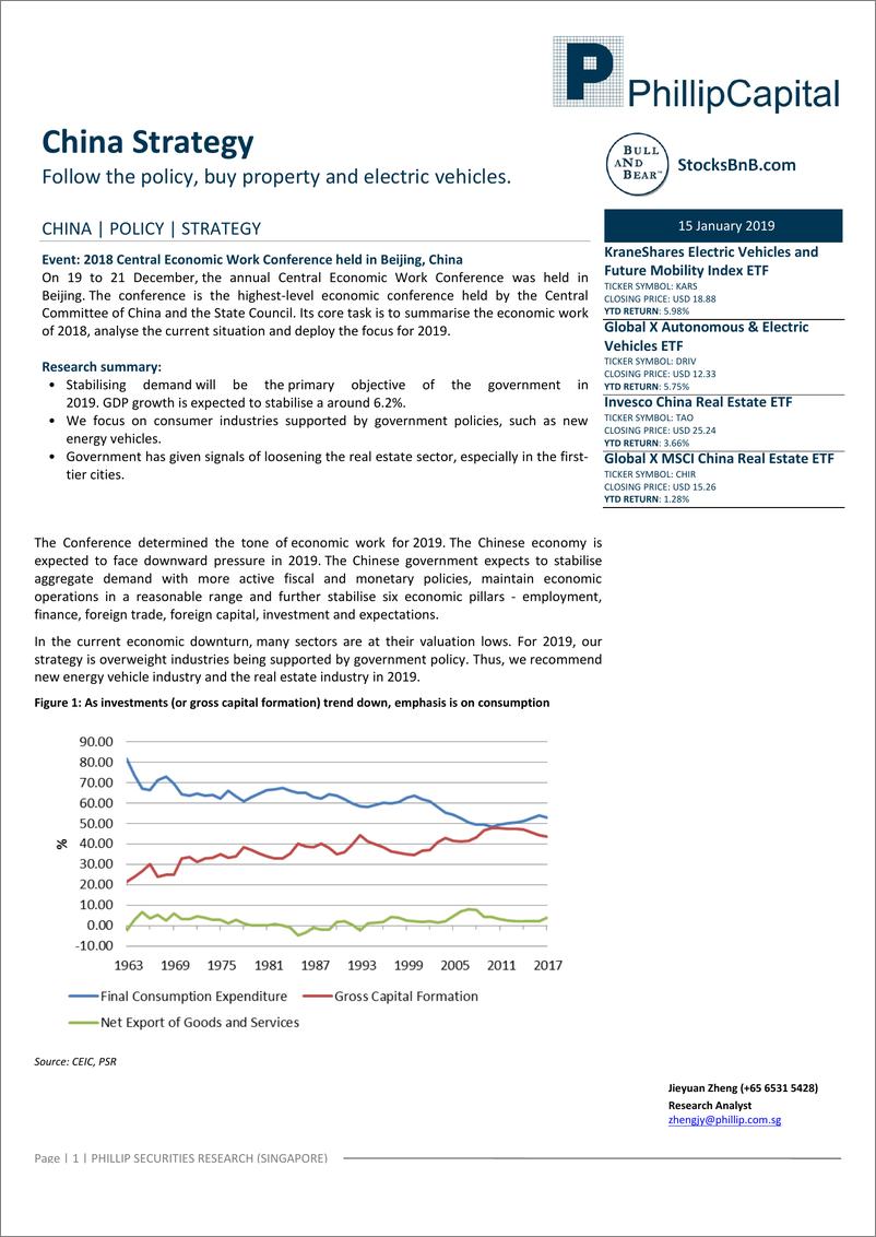 《辉立证券-中国-股票策略-中国策略：跟随政策，买入地产和电动汽车股-20190115-12页》 - 第3页预览图