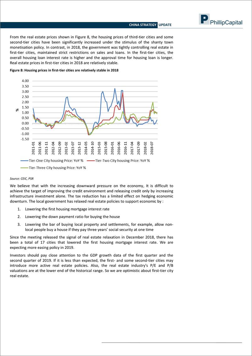《辉立证券-中国-股票策略-中国策略：跟随政策，买入地产和电动汽车股-20190115-12页》 - 第8页预览图