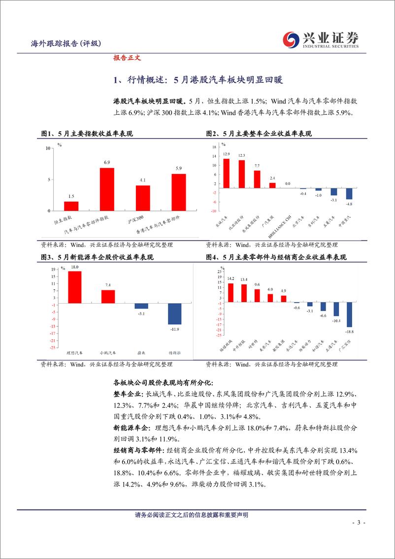 《海外汽车行业月报：中国产销同比高基数压力初显，欧美市场持续恢复-20210622-兴业证券-15页》 - 第3页预览图