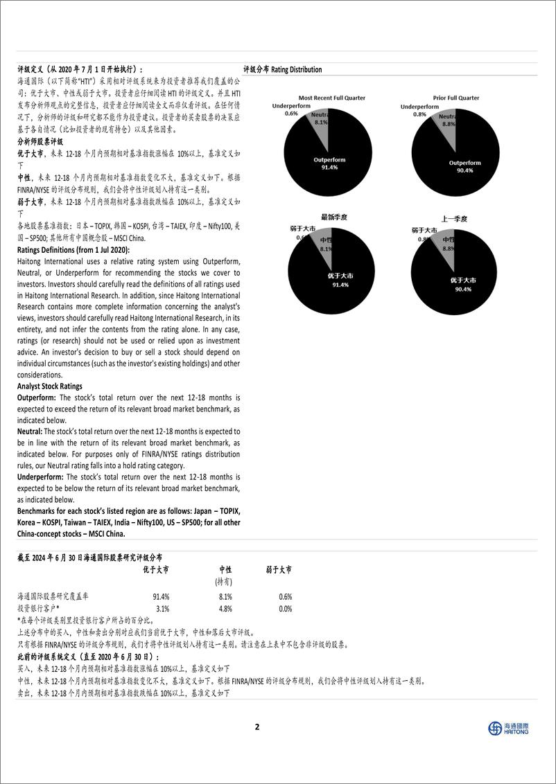 《国联证券(601456)公司信息点评：拟发行股份收购民生证券，合并后公司主要指标将进入行业前30-240827-海通国际-14页》 - 第8页预览图