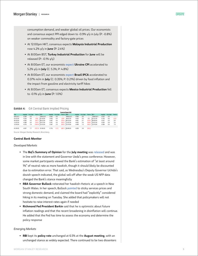 《Morgan Stanley Fixed-Global Macro Commentary August 8-109752188》 - 第5页预览图