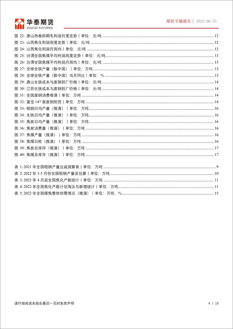 《煤焦专题报告：压产政策再起风，煤焦供需紧张格局缓解-20220625-华泰期货-19页》 - 第5页预览图