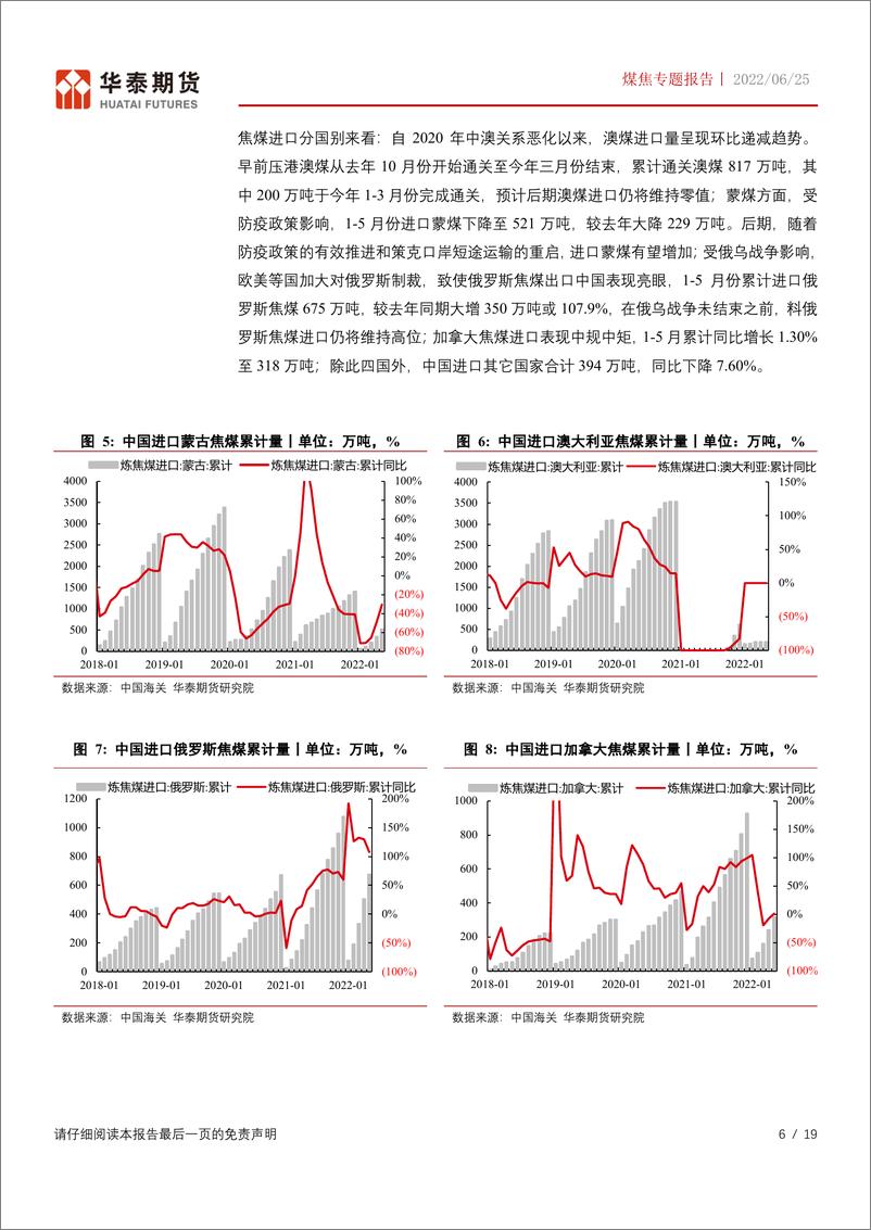 《煤焦专题报告：压产政策再起风，煤焦供需紧张格局缓解-20220625-华泰期货-19页》 - 第7页预览图