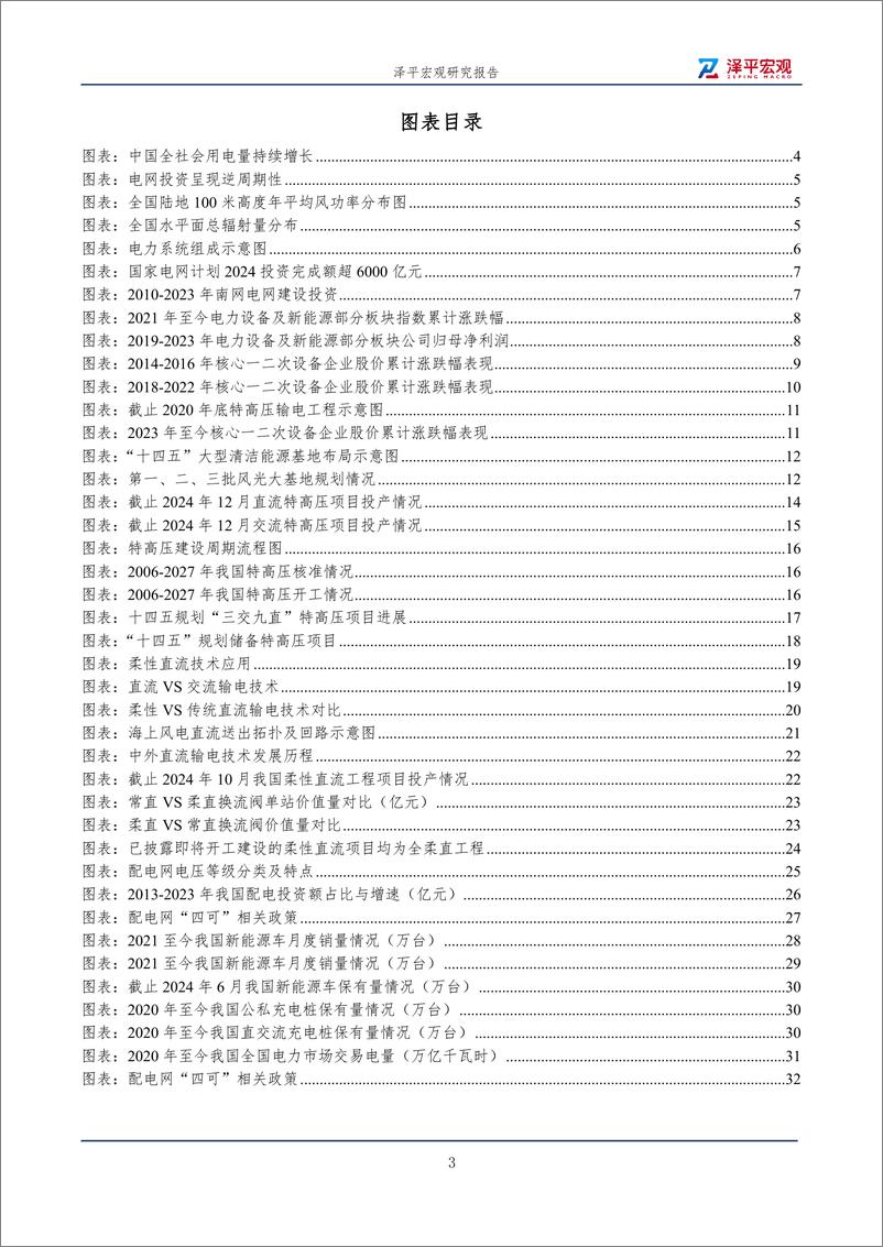 《泽平宏观_电网专题研究报告2025》 - 第3页预览图