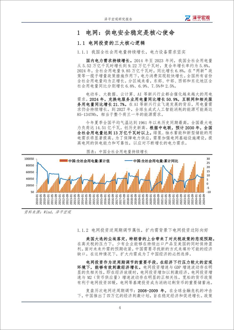 《泽平宏观_电网专题研究报告2025》 - 第4页预览图