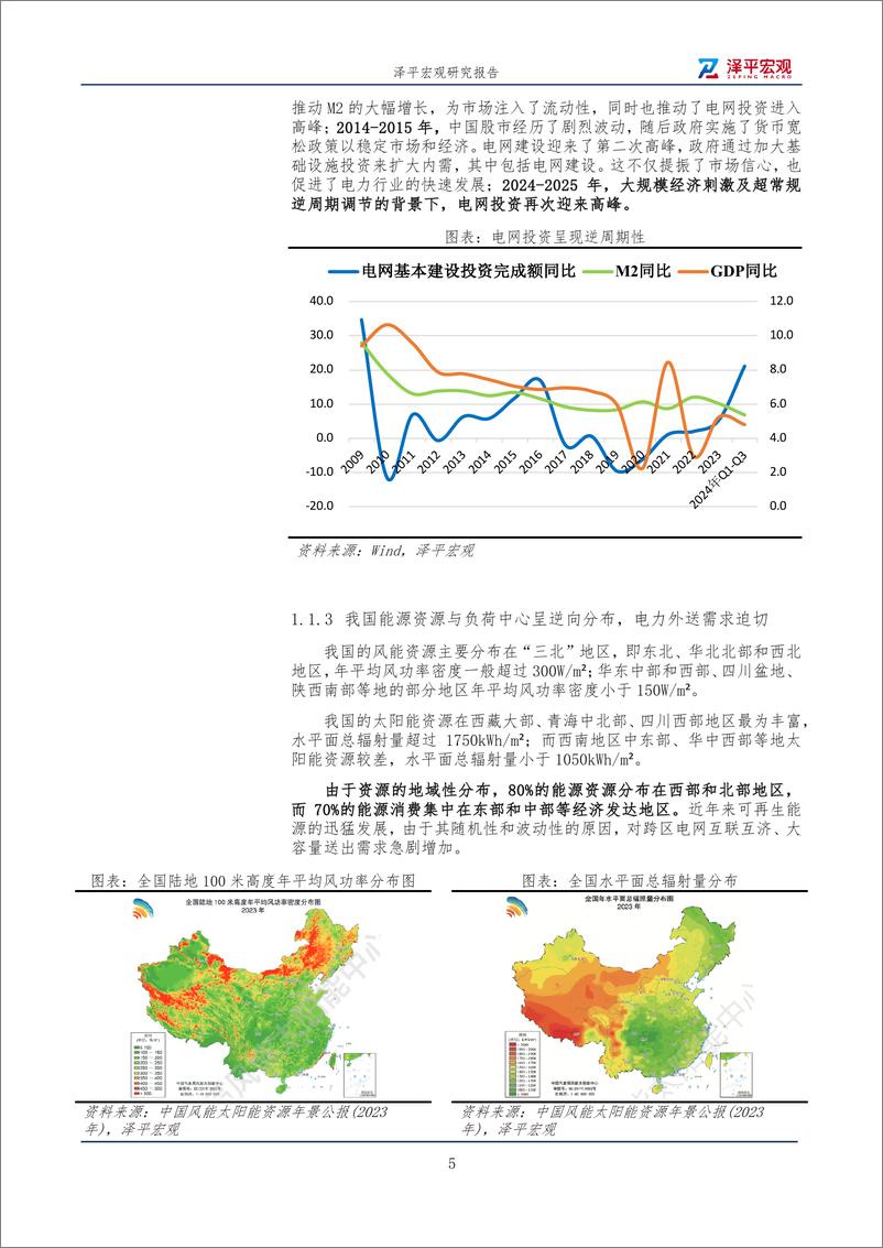 《泽平宏观_电网专题研究报告2025》 - 第5页预览图