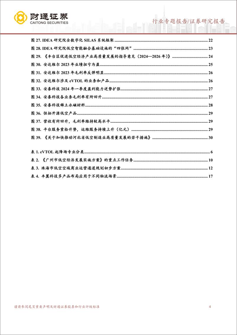 《国防军工行业按图索骥：构架低空从政策端到产业链的桥梁(系列之一：华南、华北篇)-240827-财通证券-32页pdf》 - 第4页预览图