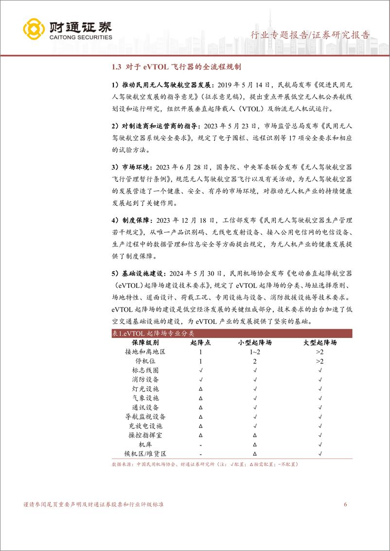 《国防军工行业按图索骥：构架低空从政策端到产业链的桥梁(系列之一：华南、华北篇)-240827-财通证券-32页pdf》 - 第6页预览图