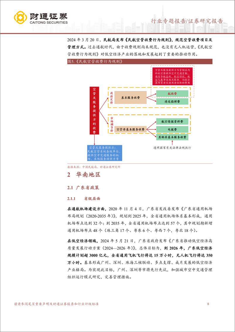 《国防军工行业按图索骥：构架低空从政策端到产业链的桥梁(系列之一：华南、华北篇)-240827-财通证券-32页pdf》 - 第8页预览图