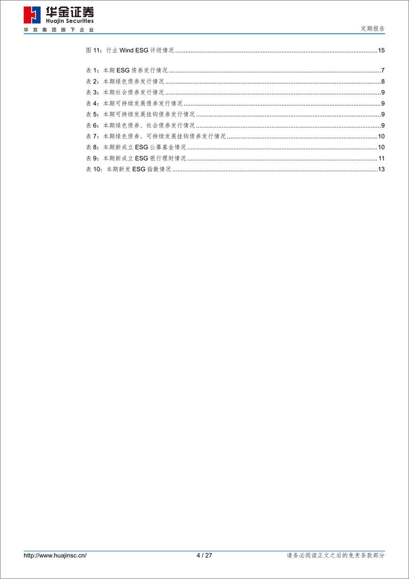 《ESG市场跟踪月报：香港将加速打造亚洲领先的转型金融中心-241031-华金证券-27页》 - 第4页预览图