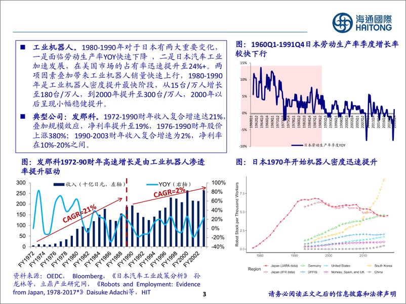 《制造行业：Presentation，日本老龄化时期的制造业机遇-240614-海通国际-24页》 - 第3页预览图