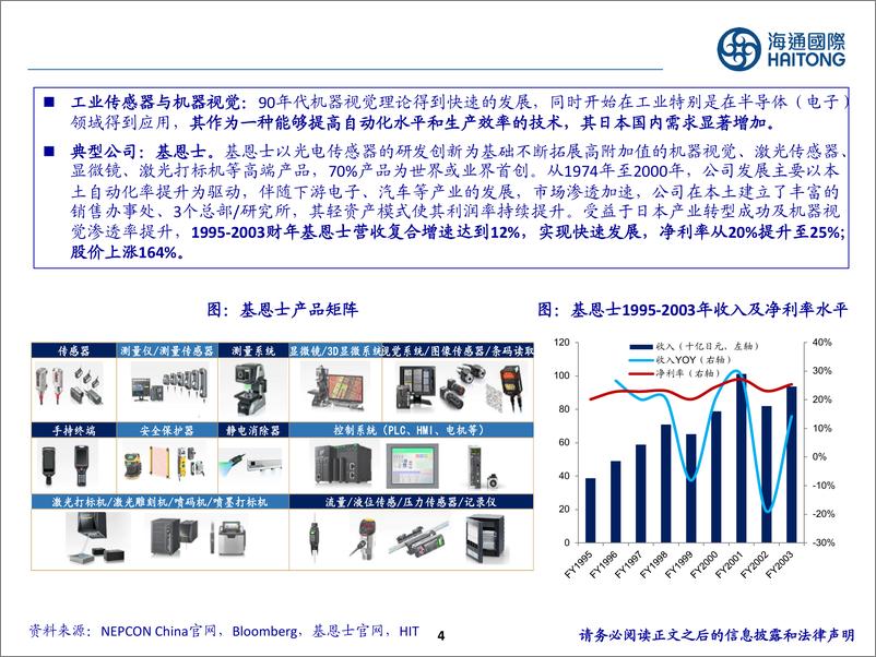 《制造行业：Presentation，日本老龄化时期的制造业机遇-240614-海通国际-24页》 - 第4页预览图