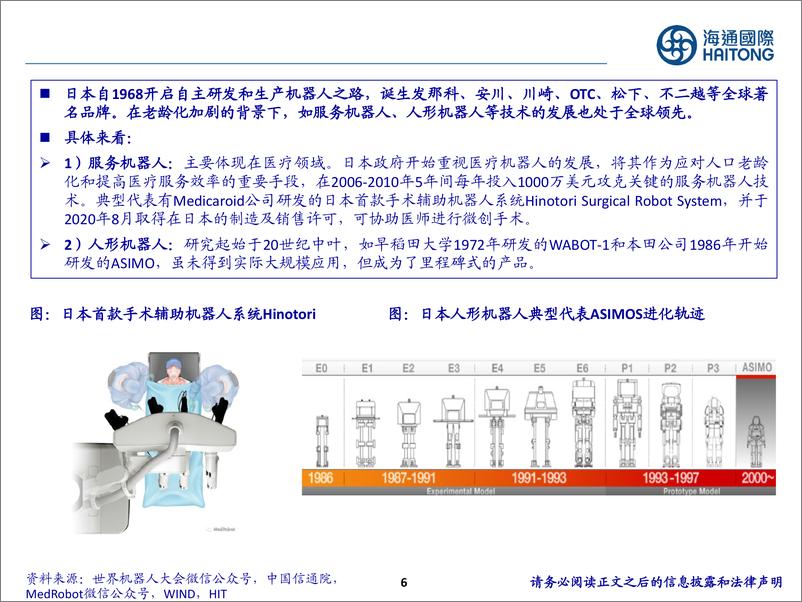 《制造行业：Presentation，日本老龄化时期的制造业机遇-240614-海通国际-24页》 - 第6页预览图