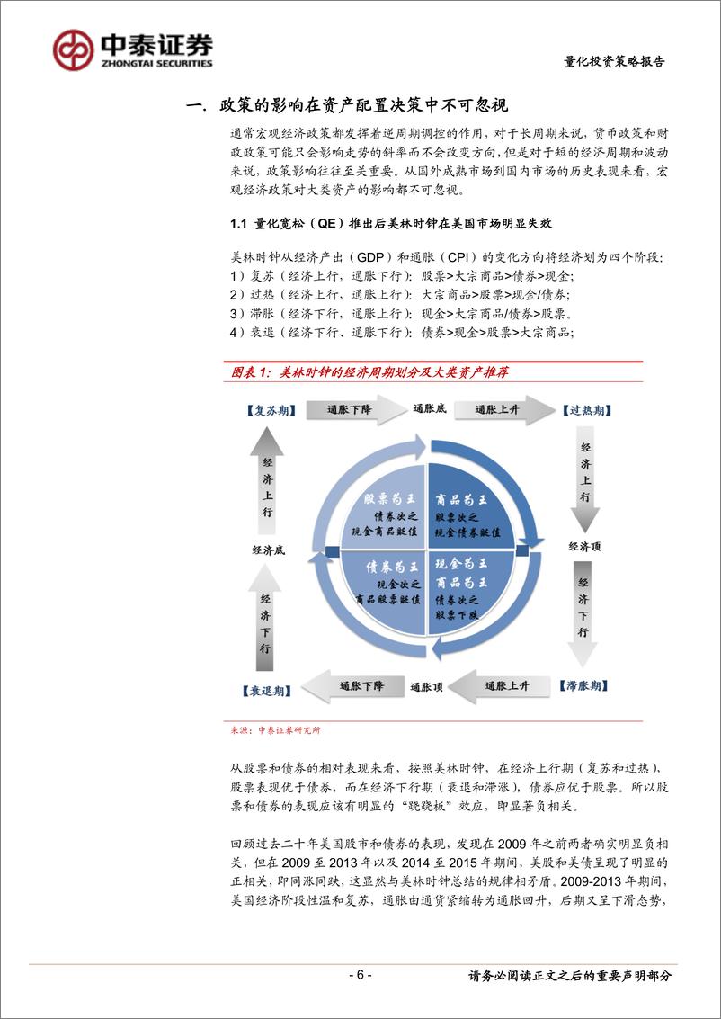 《中泰时钟：政策维度-20190107-中泰证券-28页》 - 第7页预览图