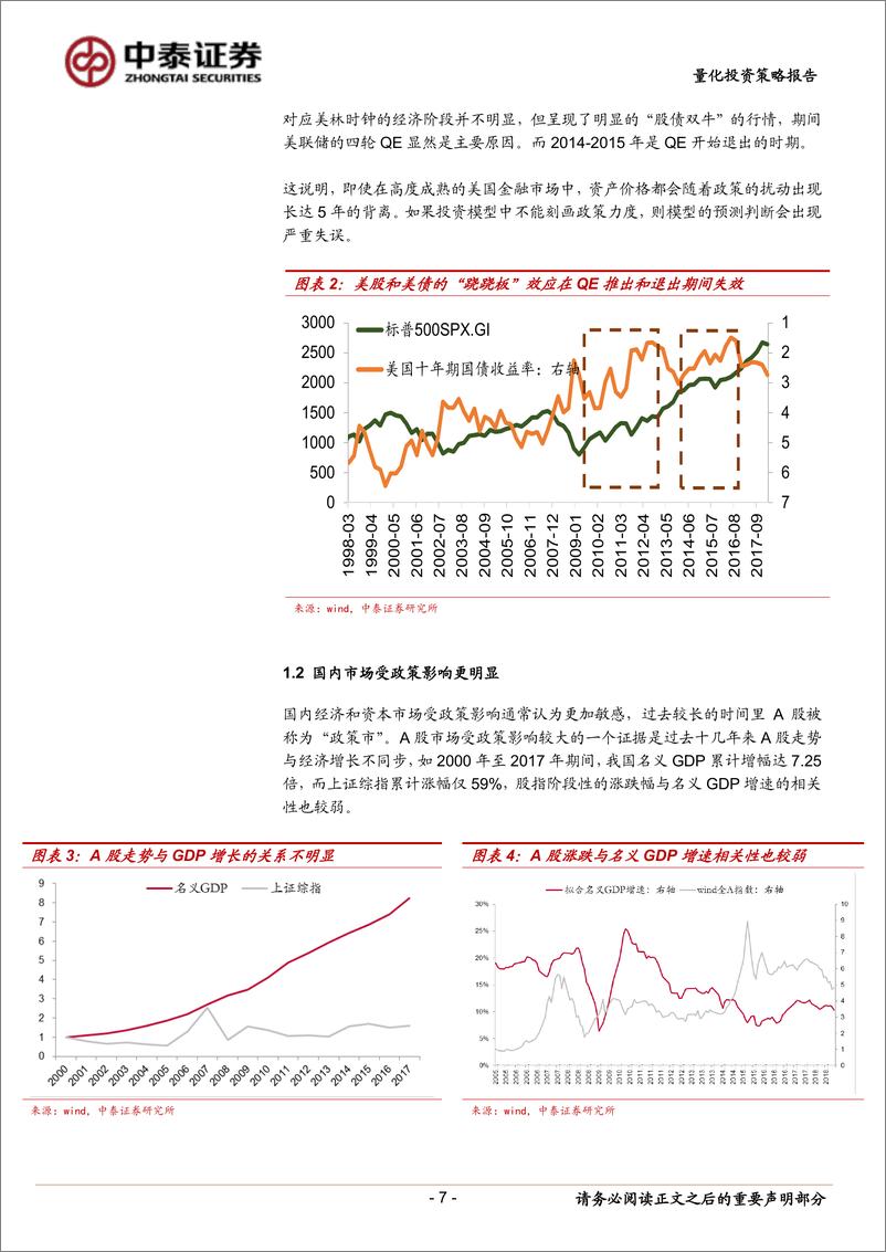 《中泰时钟：政策维度-20190107-中泰证券-28页》 - 第8页预览图