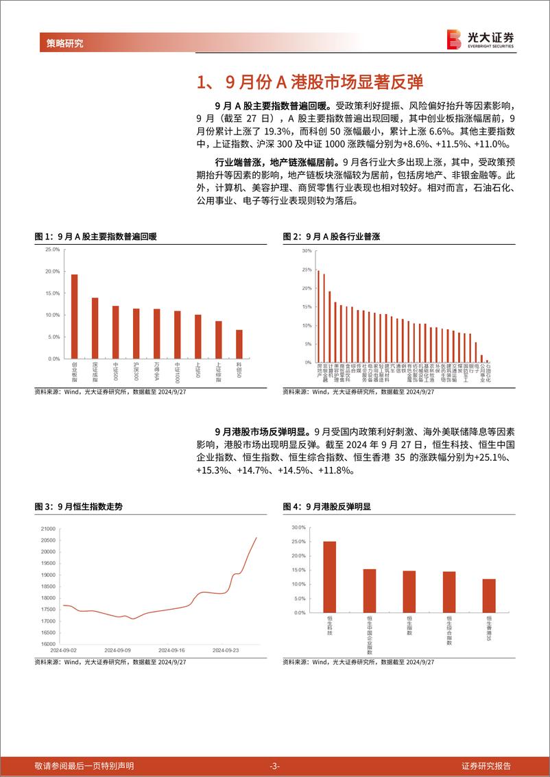 《2024年10月A股及港股月度金股组合：积极做多，顺势而为-240928-光大证券-19页》 - 第3页预览图