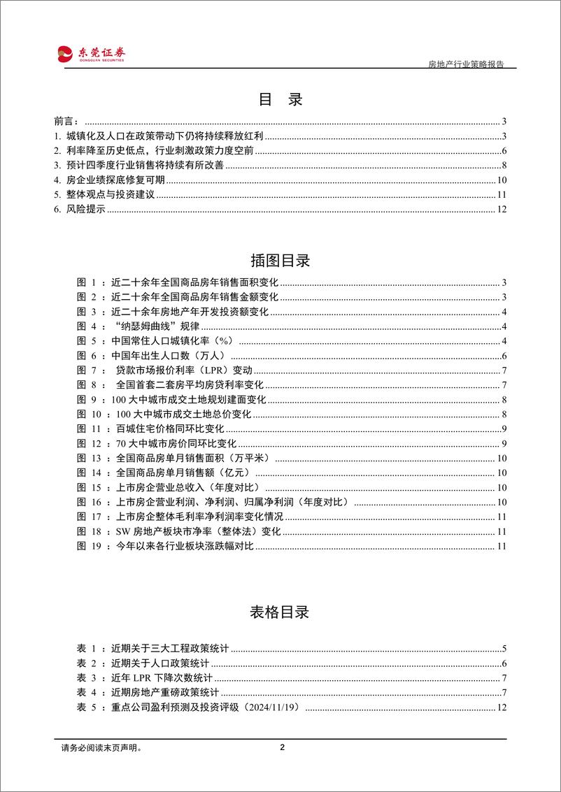 《房地产行业2025年上半年投资策略：行业支持政策力度空前，基本面止跌回稳逐步兑现-241121-东莞证券-13页》 - 第2页预览图