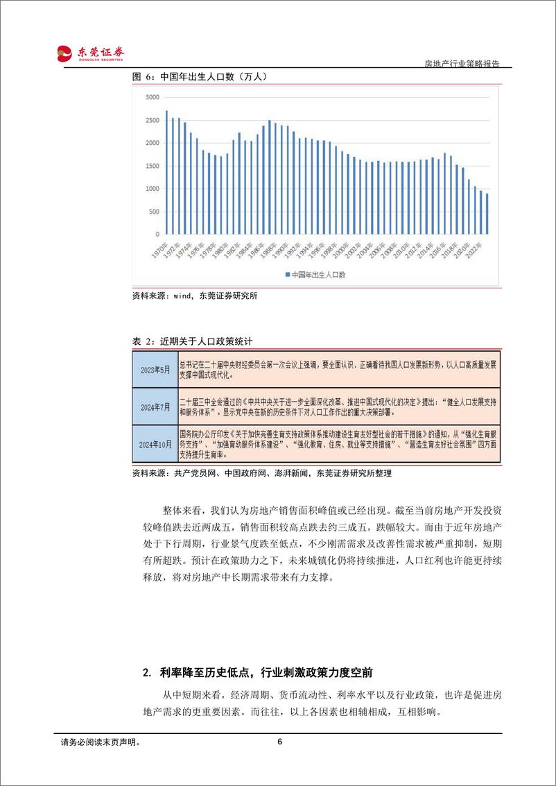 《房地产行业2025年上半年投资策略：行业支持政策力度空前，基本面止跌回稳逐步兑现-241121-东莞证券-13页》 - 第6页预览图