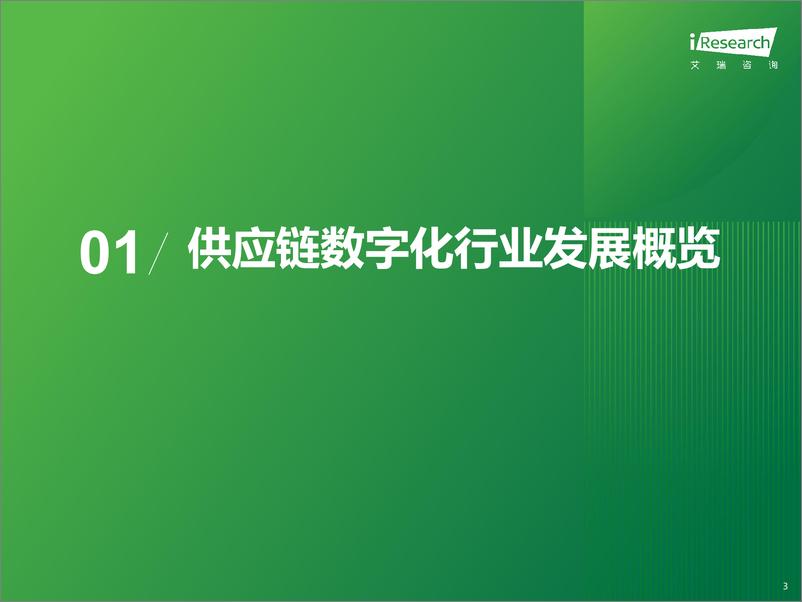 《中国供应链数字化行业研究报告-趋势洞见-艾瑞咨询》 - 第3页预览图