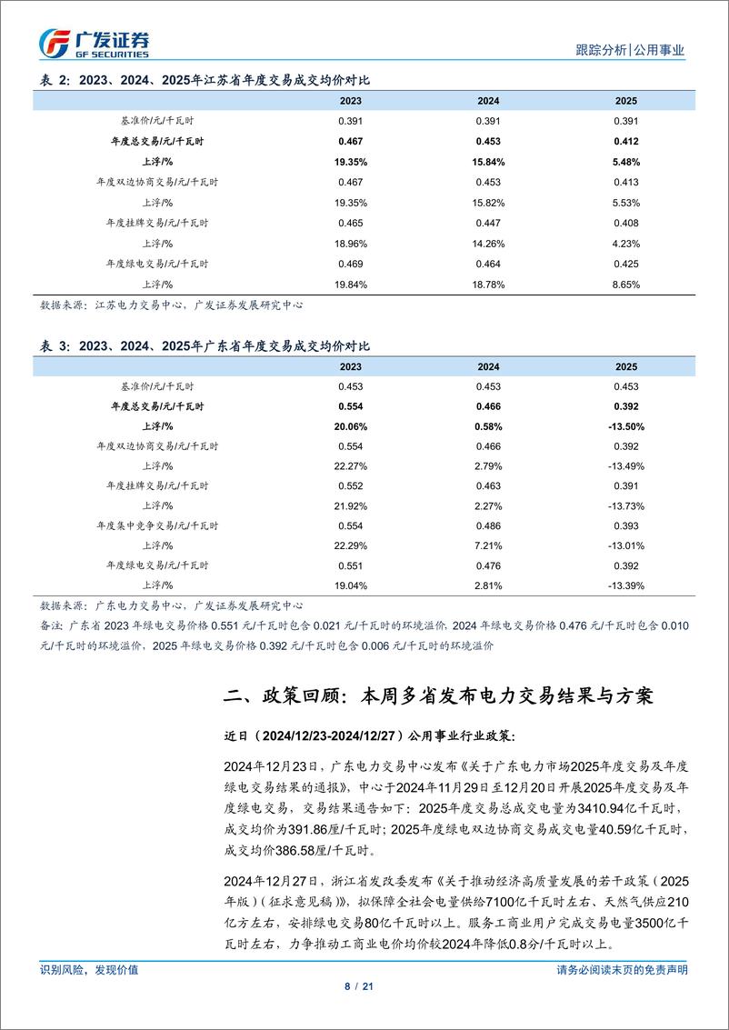 《公用事业行业深度跟踪：评估电价煤价股息率，寻找红利盈利的共振-241229-广发证券-21页》 - 第8页预览图