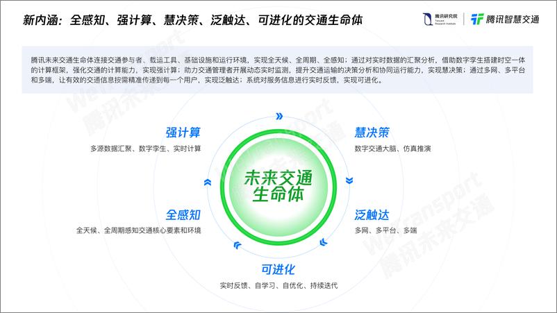 《腾讯未来交通白皮书2.0-33页》 - 第8页预览图