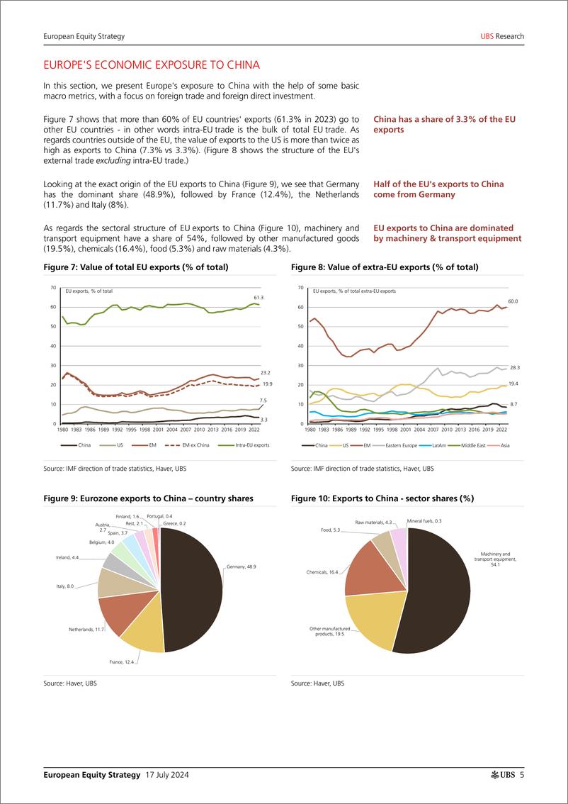 《UBS Equities-European Equity Strategy _Europes China challenge_ Fowler-109273441》 - 第5页预览图