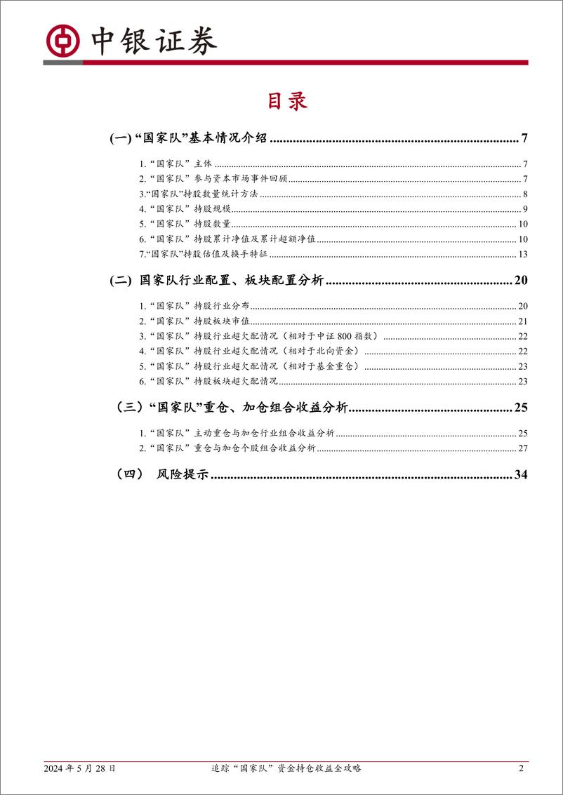 《中银证券-中银金工资产配置系列：追踪“国家队”资金持仓收益全攻略》 - 第2页预览图