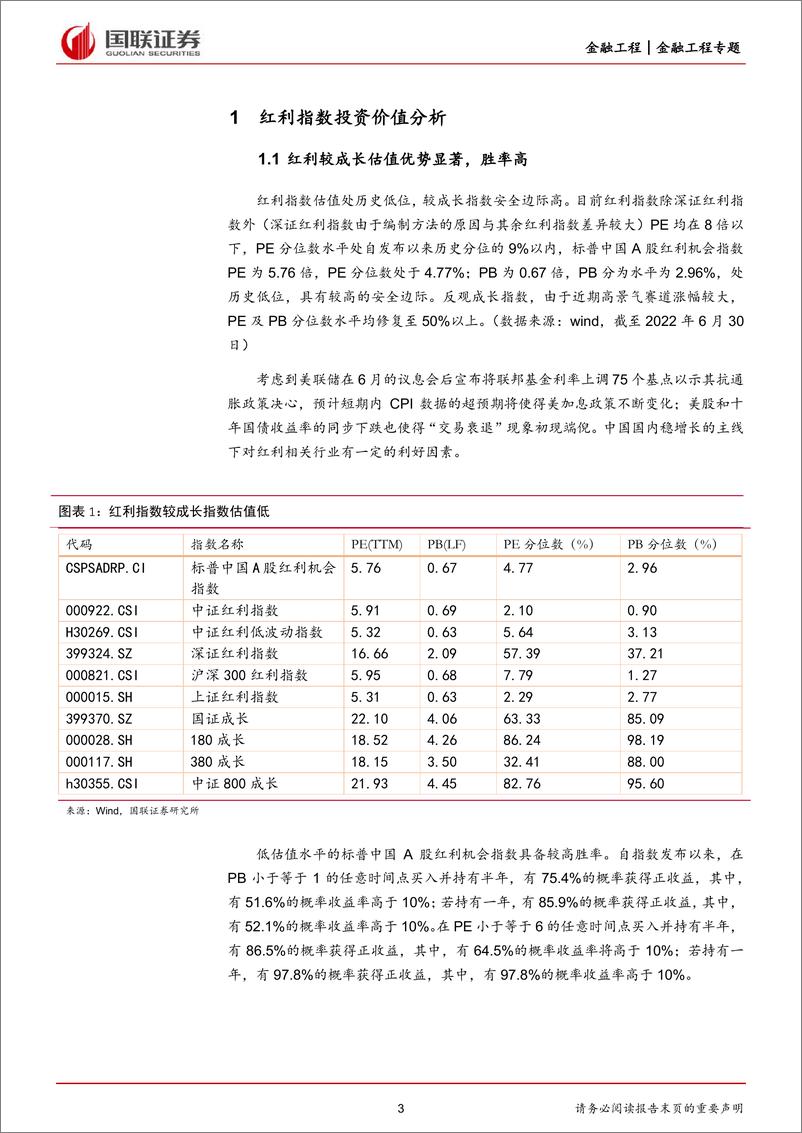 《华宝红利基金LOF投资价值分析：低利率环境下高股息有望占优-20220705-国联证券-19页》 - 第4页预览图