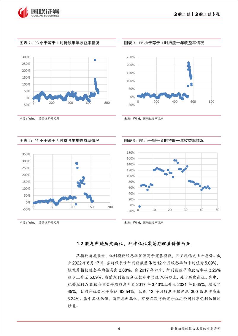 《华宝红利基金LOF投资价值分析：低利率环境下高股息有望占优-20220705-国联证券-19页》 - 第5页预览图