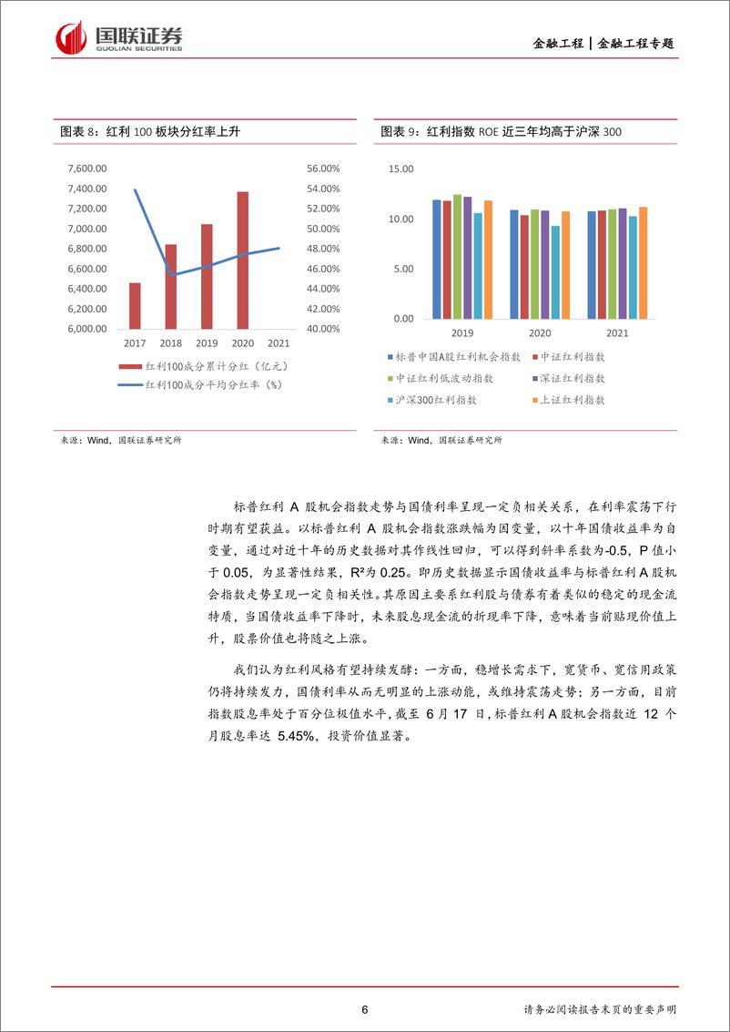 《华宝红利基金LOF投资价值分析：低利率环境下高股息有望占优-20220705-国联证券-19页》 - 第7页预览图