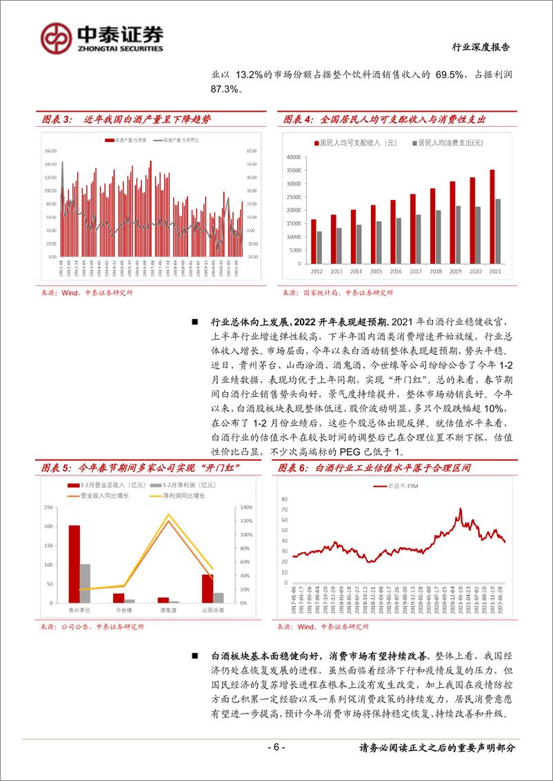 《白酒行业策略深度：年报、Q1业绩前瞻及展望-20220321-中泰证券-28页》 - 第7页预览图